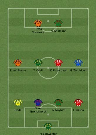 dreamteam.jpg