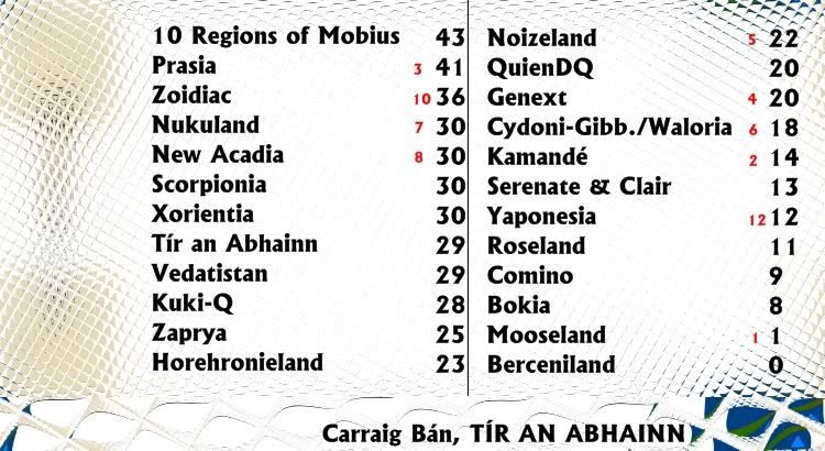 voting_09_tiranabhainn.jpg