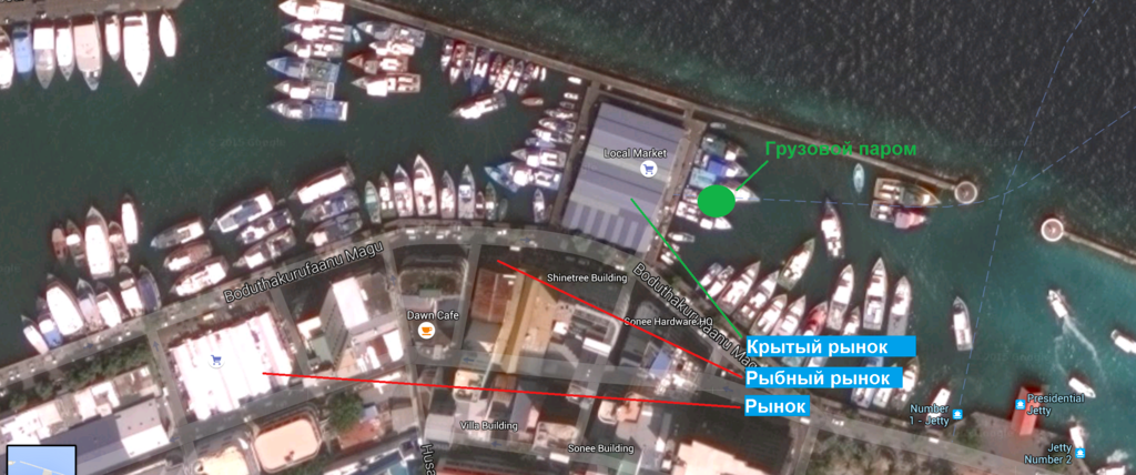 Общественные паромы из Мале на острова