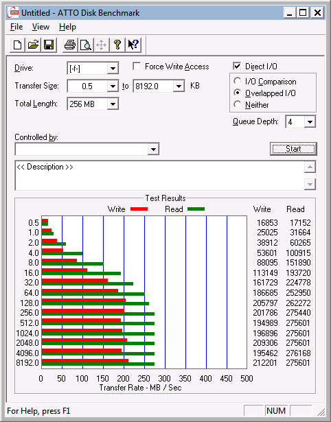 2010-11-30exceleramssd-atto-beforeoptimization.png