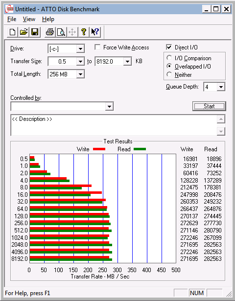 2010-12-01exceleramssd-atto-afteroptimization.png
