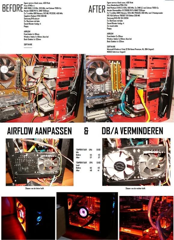 pcoverzicht.jpg