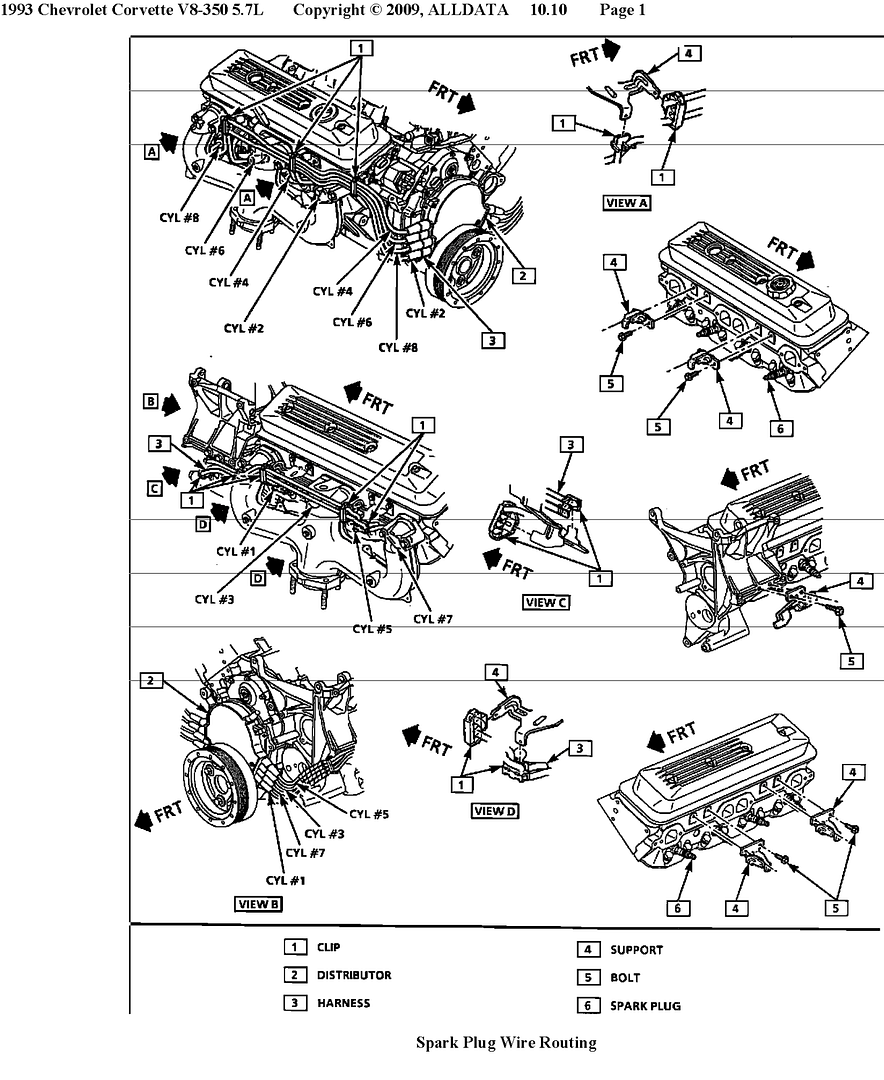 Spark Plug Wire Routing - Corvetteforum