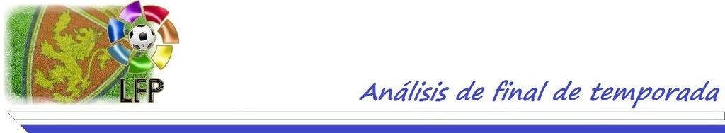 analisis%20final%20temporada_zpsqzffzute