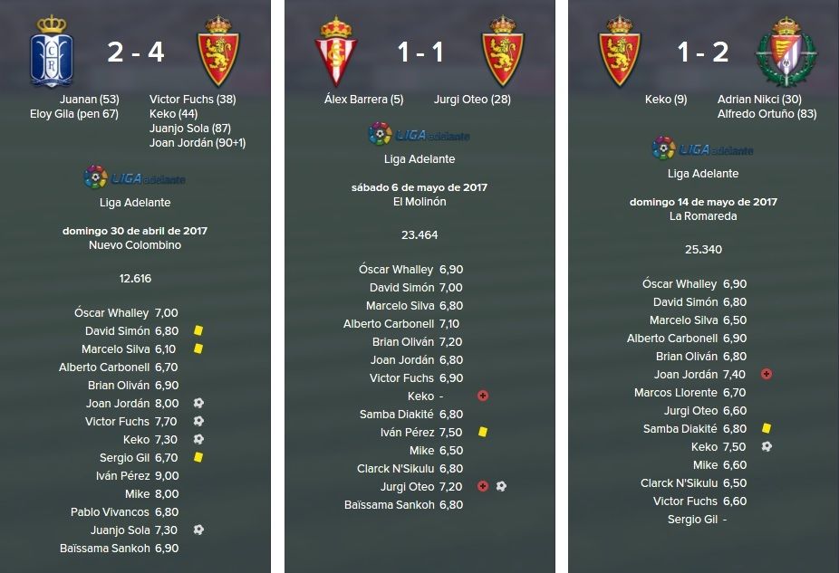 res%20y%20val%20recreativo%20sporting%20