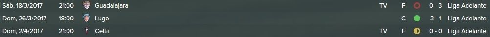 resultados%20guadalajara%20lugo%20celta%