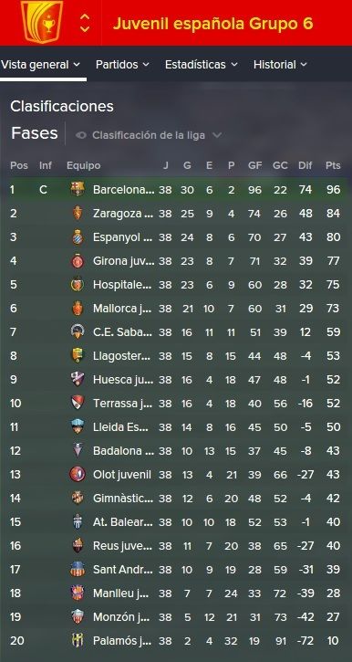 zaragoza%20juvenil_zpsnva4lz5h.jpg