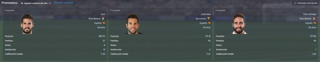 01.%20isco%20jugador%20espantildeol%20de