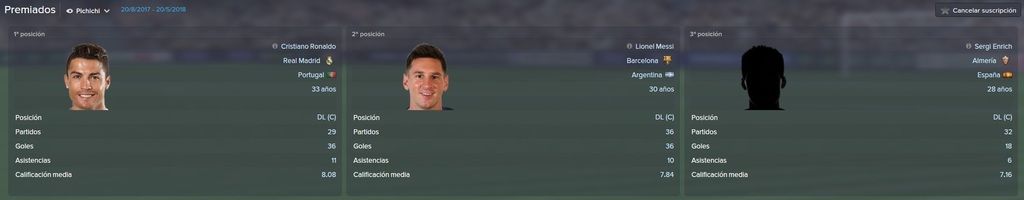 02.%20cristiano%20ronaldo%20pichichi_zps
