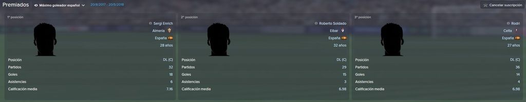 03.%20enrich%20maximo%20goleador%20espan