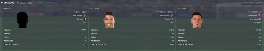 04.%20hazard%20jugador%20del%20antildeo_
