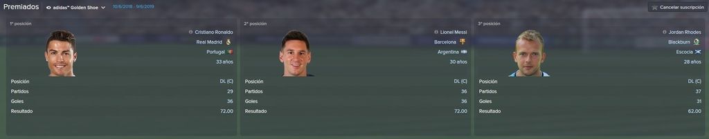 07.%20cristiano%20bota%20de%20oro_zpsq8v