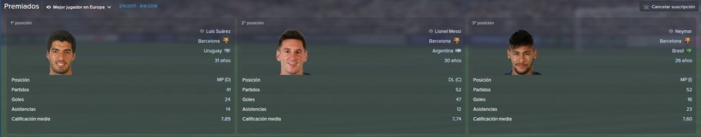 08.%20mejor%20jugador%20de%20europa_zpsg