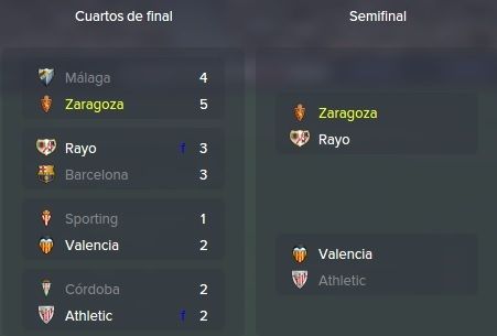 copa%20rey%20cuartos%20y%20semifinales_z