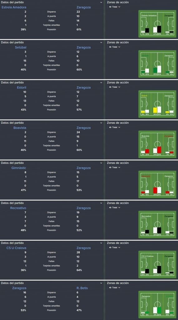 estadisticas%20pretemporada_zpsgx8jny5q.