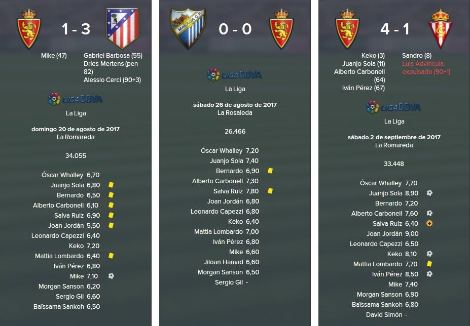 res%20y%20val%20atleacutetico%20malaga%2
