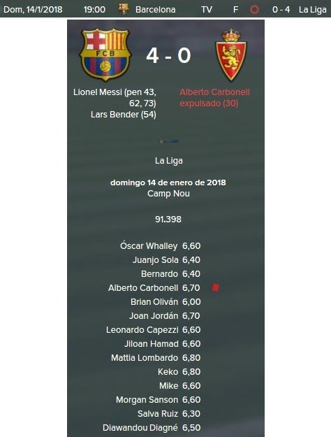 res%20y%20val%20barcelona%20zaragoza%201