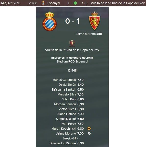 res%20y%20val%20espanyol%20zaragoza%20co