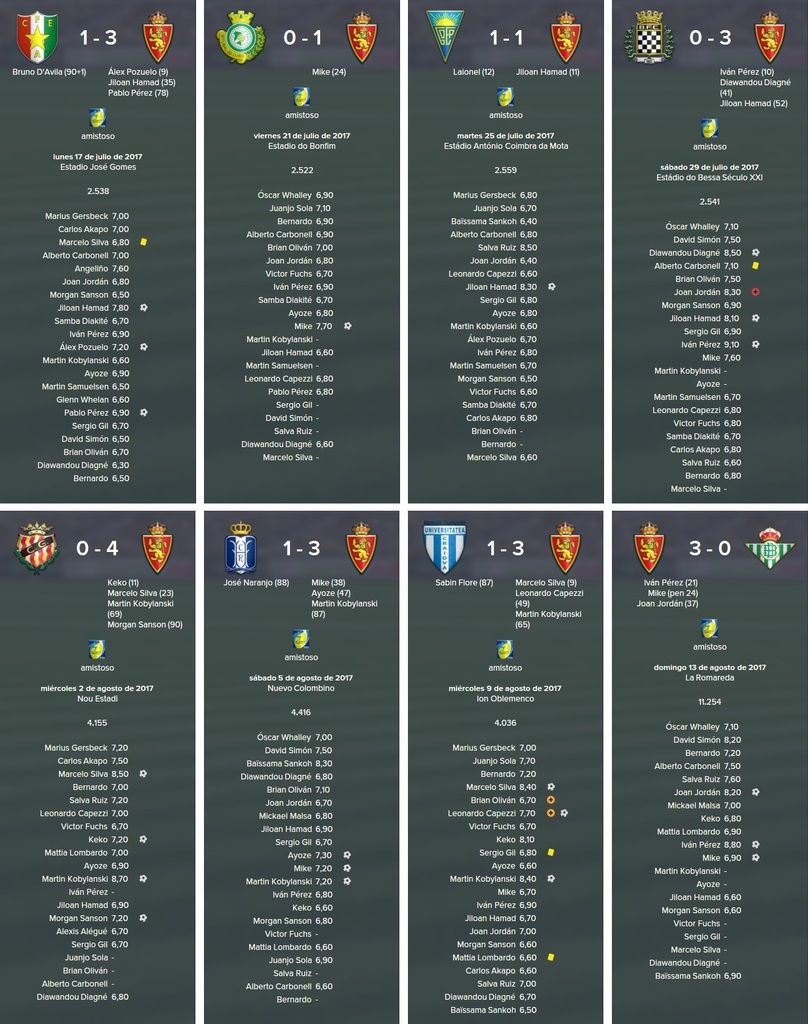 res%20y%20val%20pretemporada_zpsojgei58g
