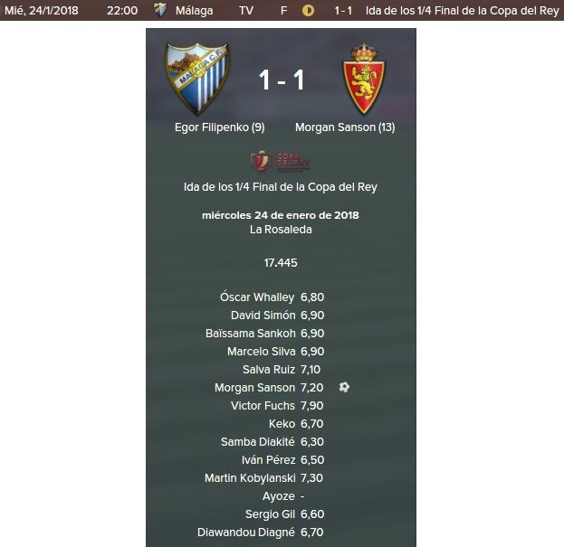 resultado%20ida%20copa%20rey%20cuartos%2