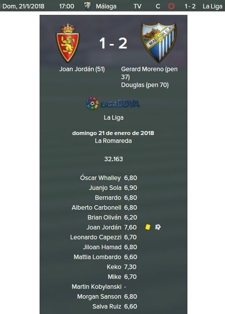 resultado%20malaga%202_zpsj87mezpi.jpg
