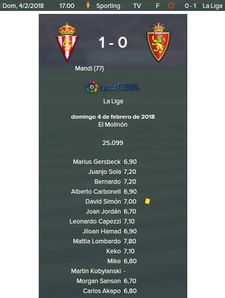 resultado%20sporting%202_zps0j78zxzh.jpg