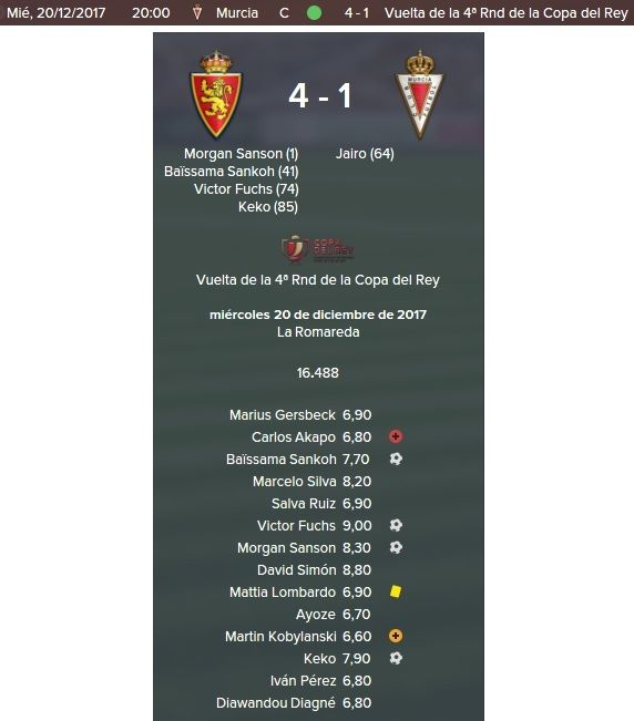 resultado%20vuelta%204%20ronda%20copa%20