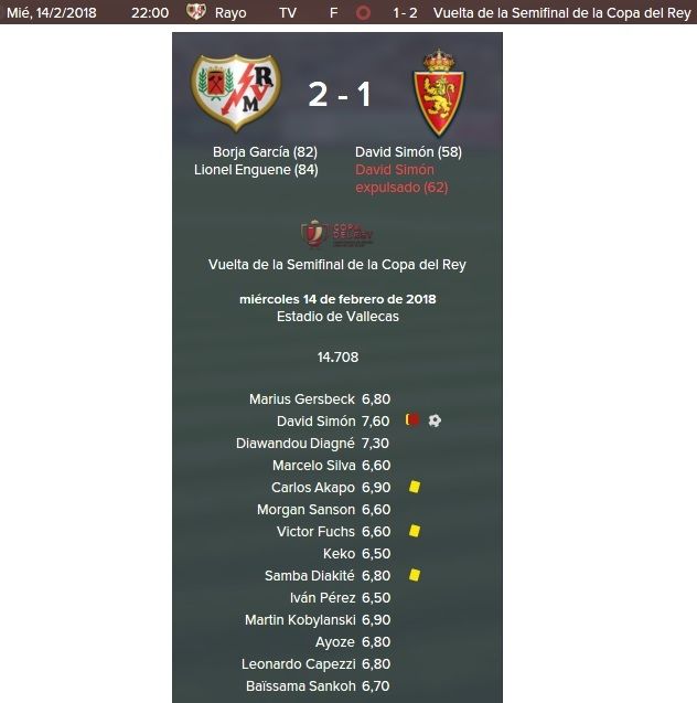 resultado%20vuelta%20semifinal%20copa%20