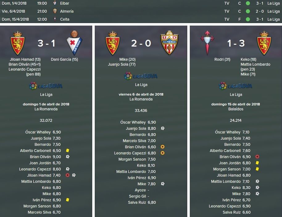 resultados%20eibar%20almeria%20celta%202