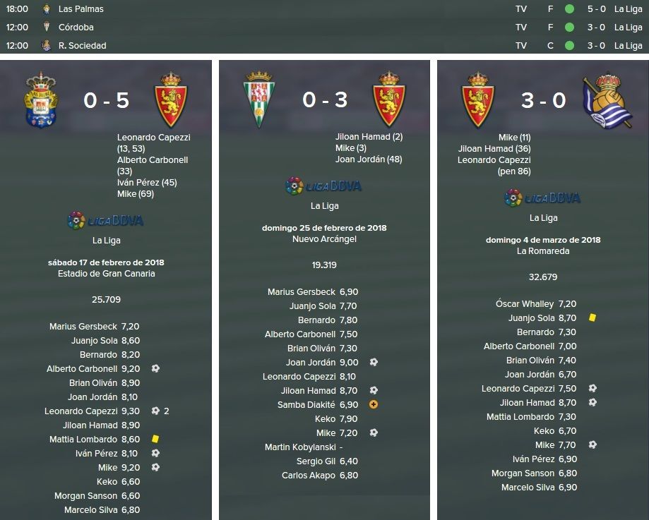 resultados%20las%20palmas%20cordoba%20re