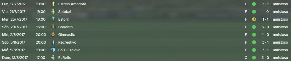 resultados%20pretemporada_zpssxx8qwoq.jp