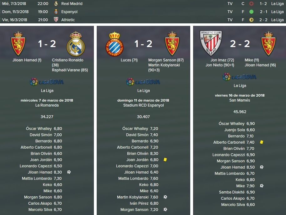 resultados%20real%20madrid%20espanyol%20