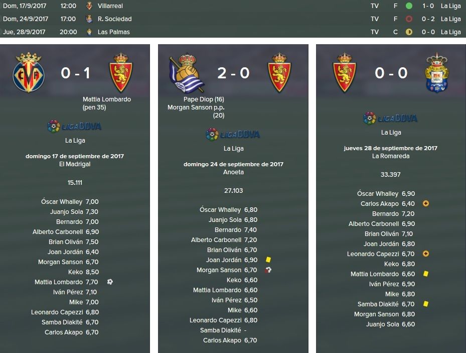 resultados%20villarreal%20real%20socieda