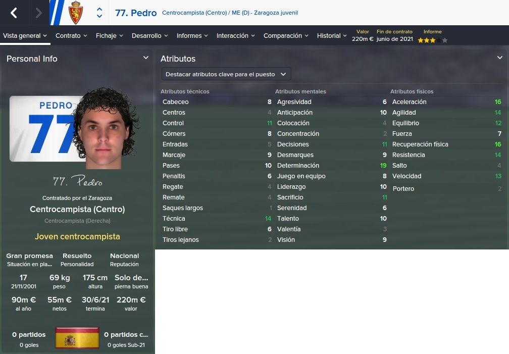 pedro_zpsejouhwts.jpg