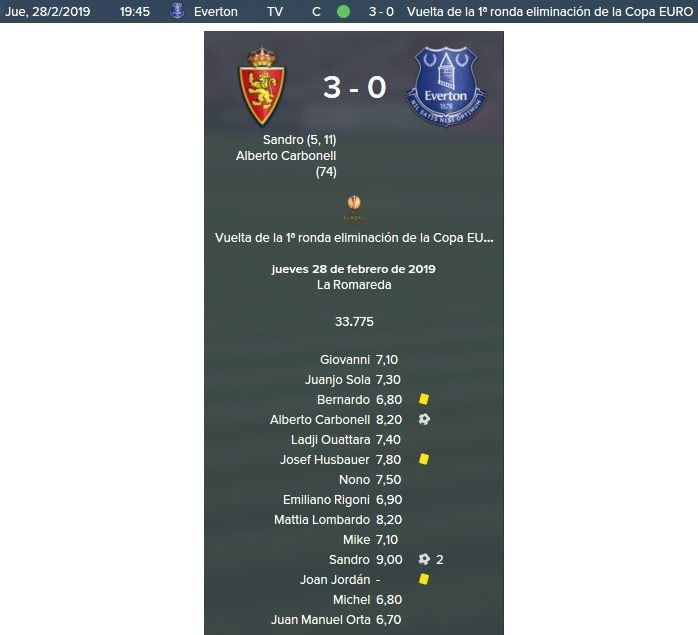 res%20zaragoza%20everton%202_zpsgxlrutnk