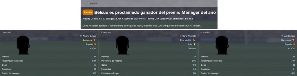 belsue%20manager%20del%20antildeo_zps2ap