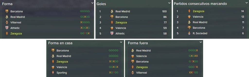 estadisticas%20equipo_zpseahc0xit.jpg
