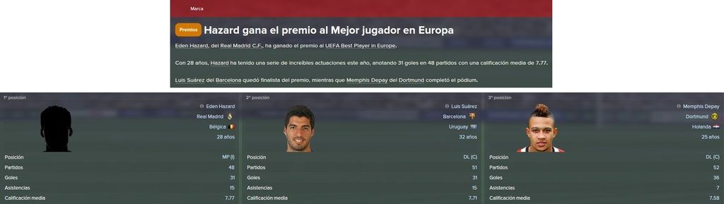 hazard%20mejor%20jugador%20de%20europa_z