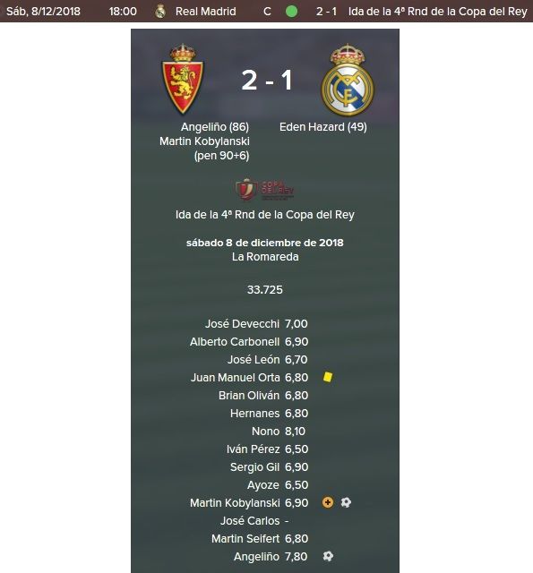res%20ida%204%20ronda%20copa%20rey_zpsxk