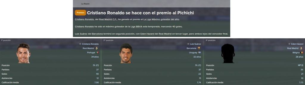 ronaldo%20pichichi_zpsnyedcbjw.jpg