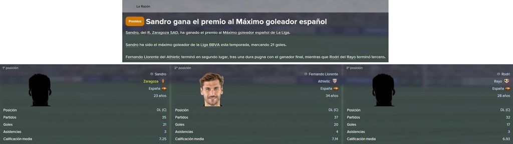 sandro%20maximo%20goleador%20espantildeo