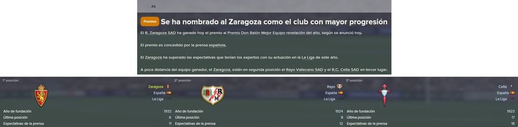 zaragoza%20equipo%20revelacioacuten_zpsg