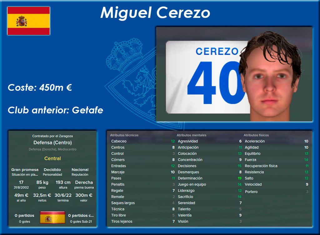 Miguel%20Cerezo_zpsdouxa8jz.jpg