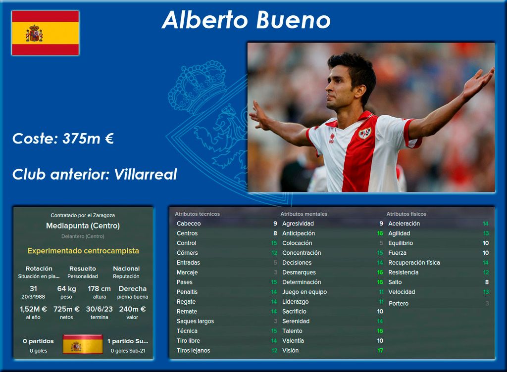 alberto%20bueno_zpsuf49emxa.jpg