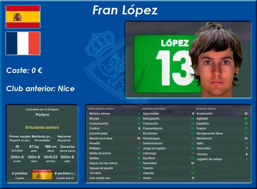 fran%20lopez_zpsooefj0ol.jpg