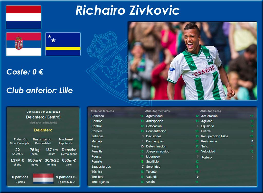 richairo%20zivkovic_zpst0osq63j.jpg
