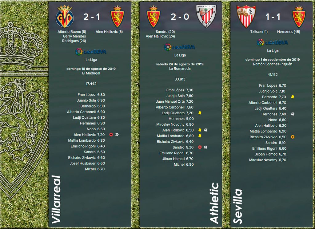 res%20y%20val%20villarreal%20athletic%20