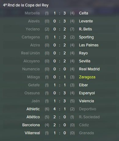 resultados%204%20ronda%20copa%20rey_zps8