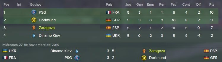 grupo%20b%20jornada%205_zpsbh4ualim.jpg
