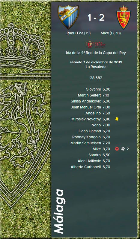 res%20y%20val%20malaga%20copa%20rey%201_